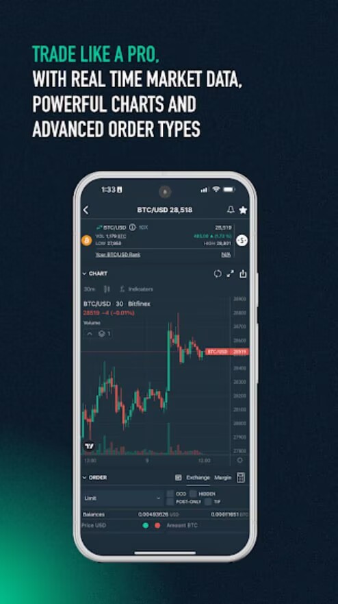 Trade like a pro with real time market data